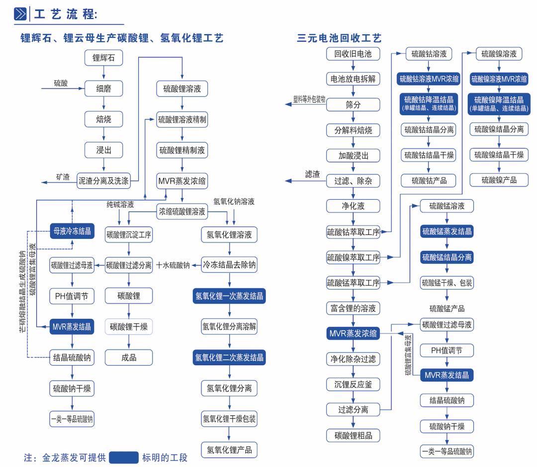 16909460601409.png 3.png